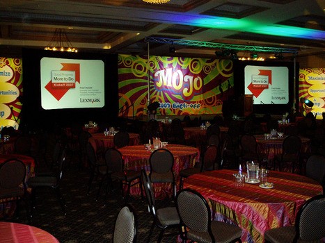 Large venue staging with dual projection, lighting and sound system